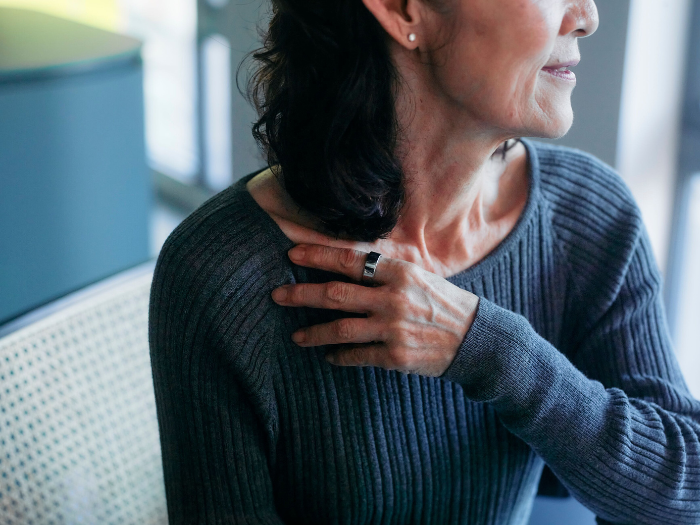 Ouraが発表した更年期症状が生活の質に与える影響を評価する尺度「Menopause Impact Scale (MIS)」の概要図。