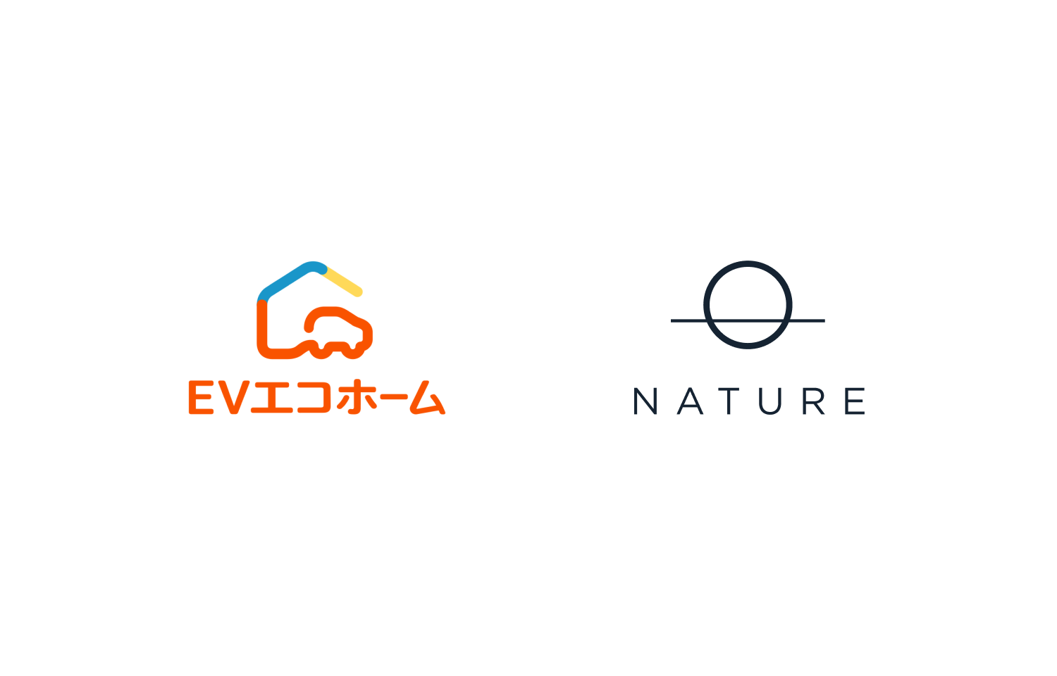 Nature EV Switchの製品画像と、太陽光発電、蓄電池、EVが連携するエネルギーマネジメントの概念図。