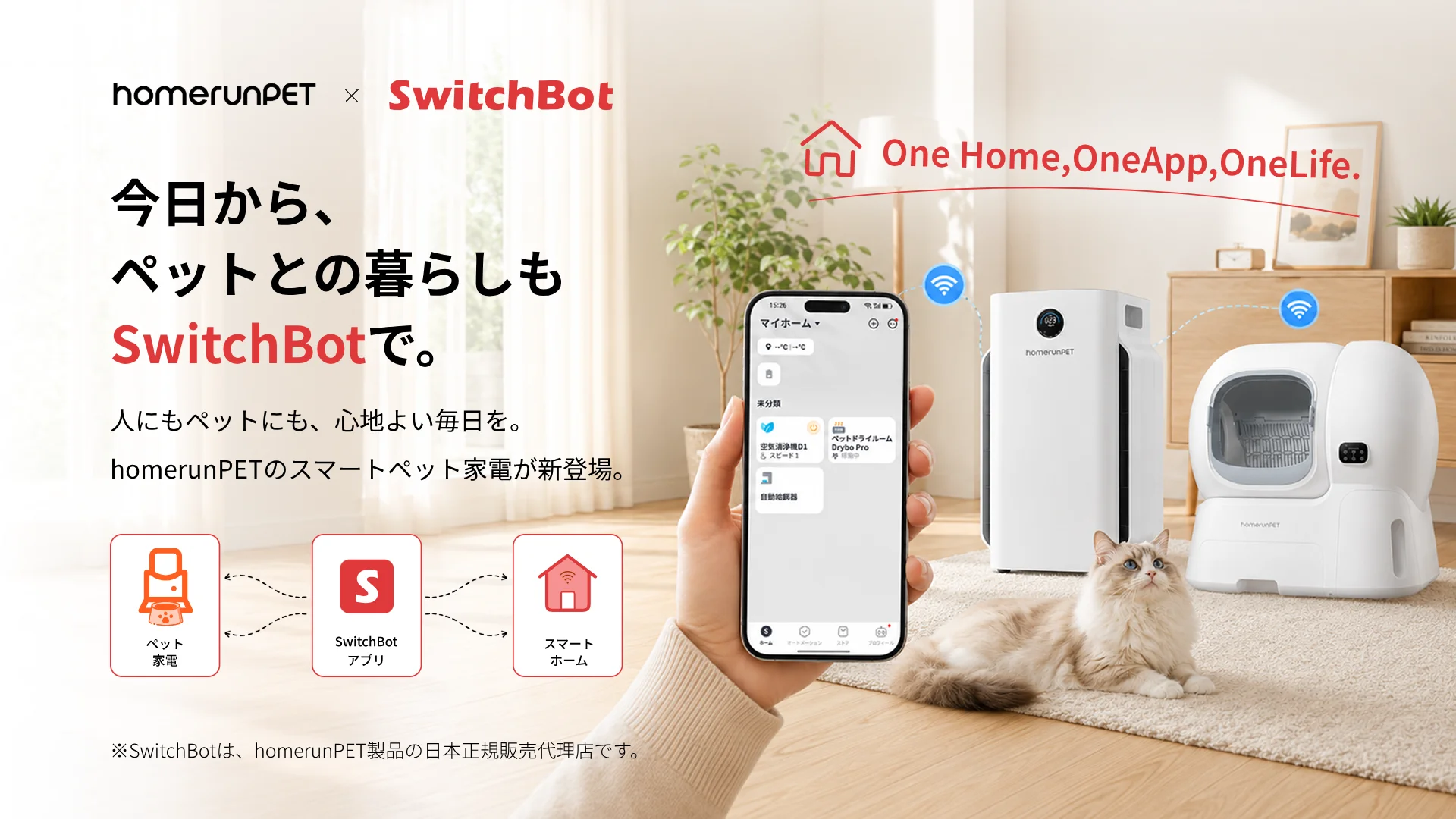 SwitchBotが展開するペット家電ブランド「homerunPET」の製品ラインアップを紹介するリリース画像。