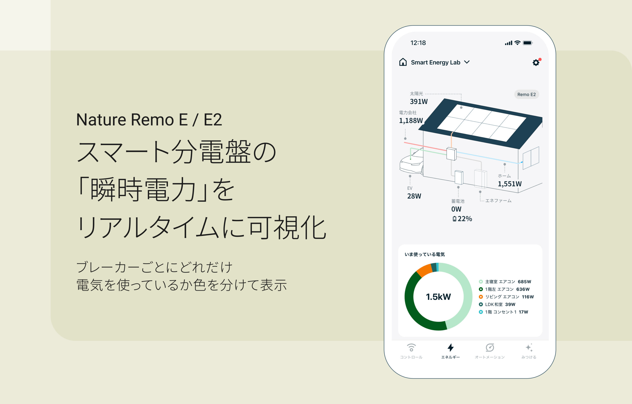 Nature Homeアプリの画面に、分電盤の各回路ごとの瞬時電力がグラフと色分けされたリストで表示されている様子。