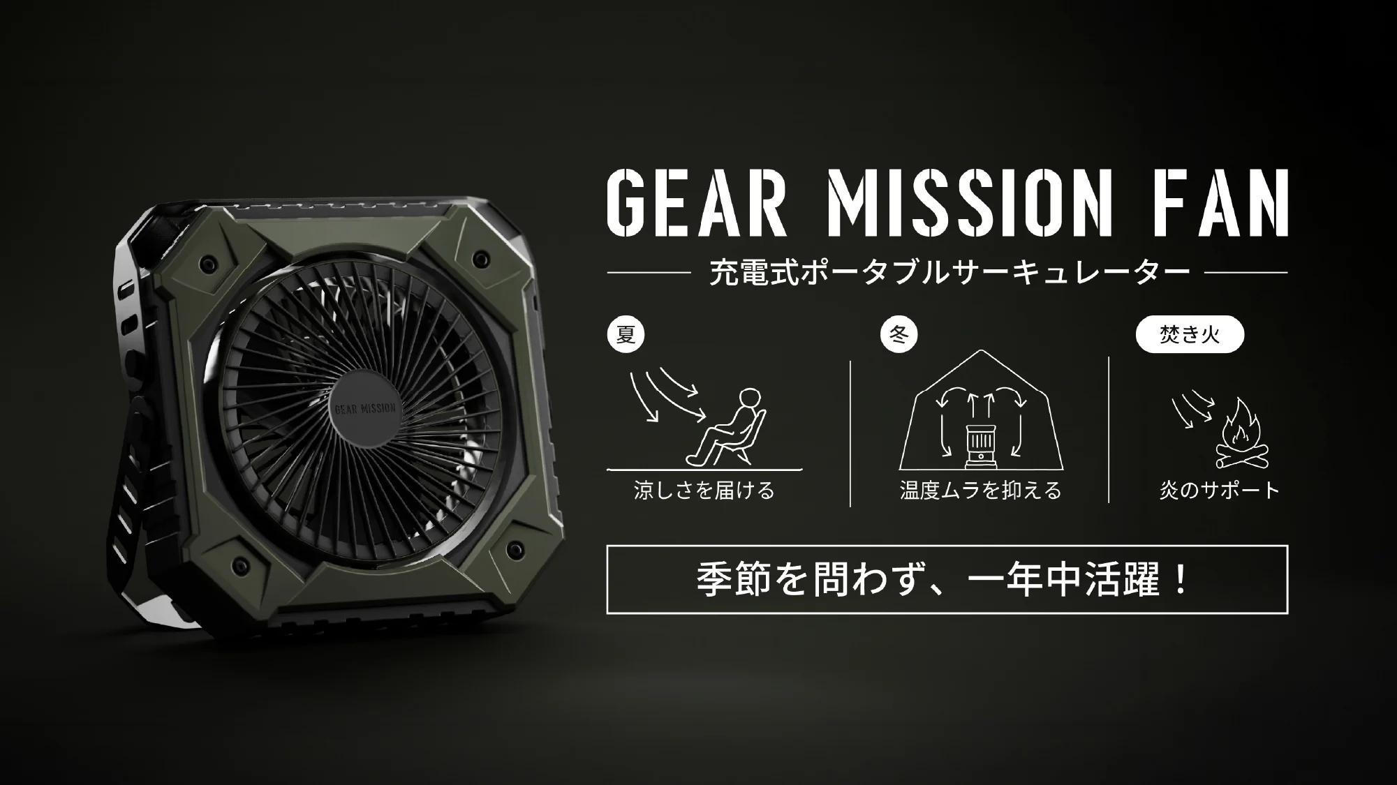 トヨトミから発売される、フラットな形状をしたアウトドア向けの充電式サーキュレーター「GEAR MISSION FAN」の製品画像。
