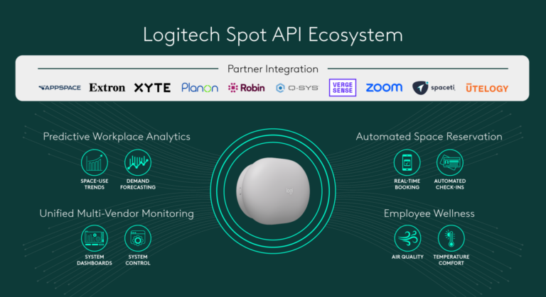 ロジクールが発表した、オフィス環境を検知するセンサー「Spot」の製品画像。