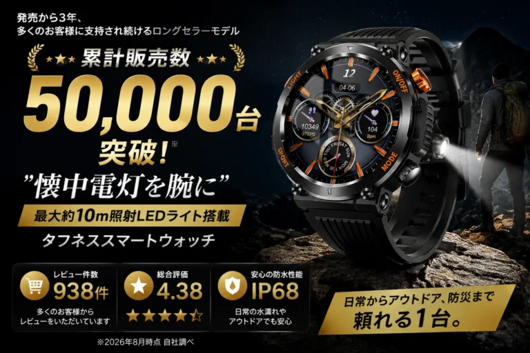 SOPPYスマートウォッチC68の製品画像。