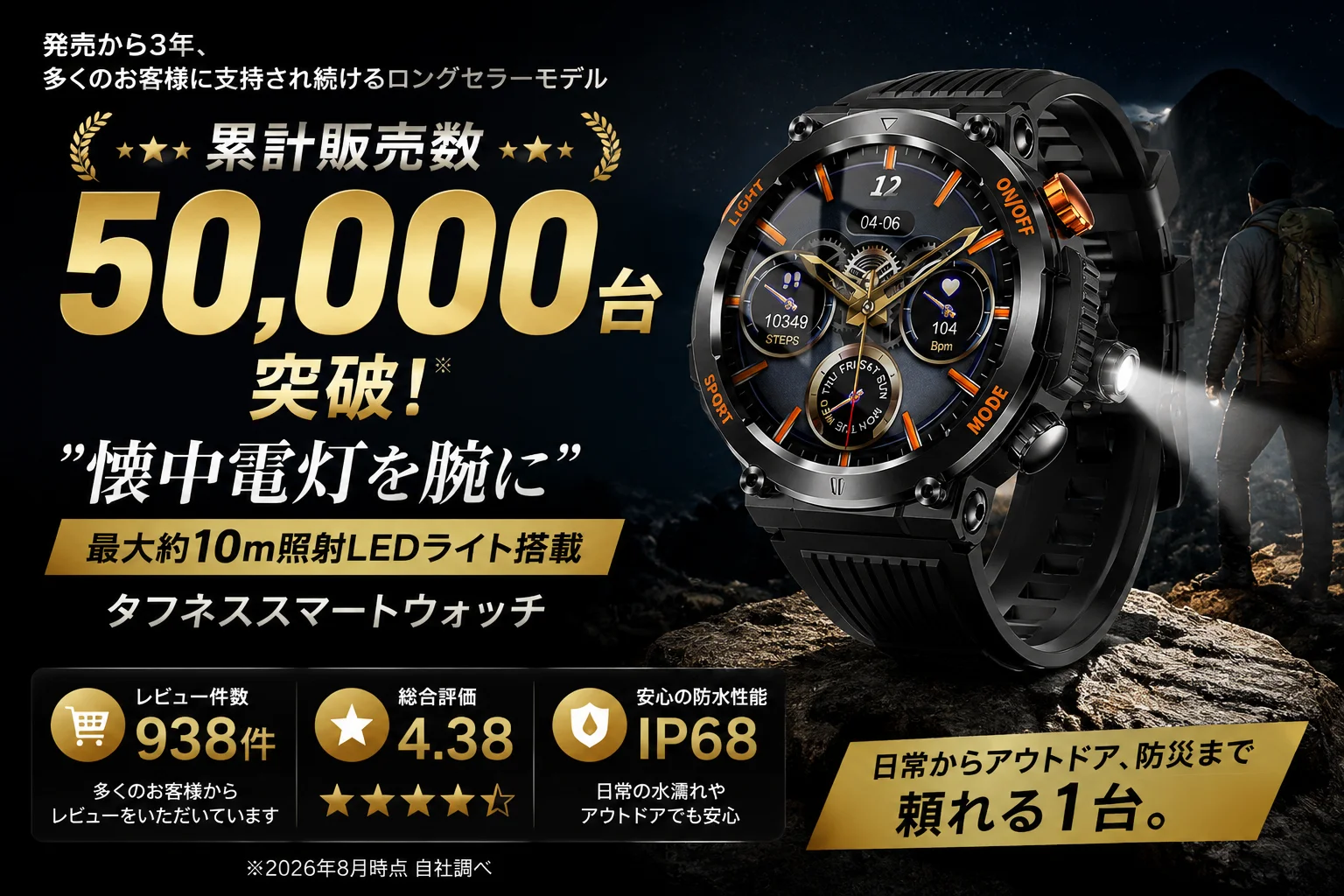 SOPPYスマートウォッチC68の製品画像。